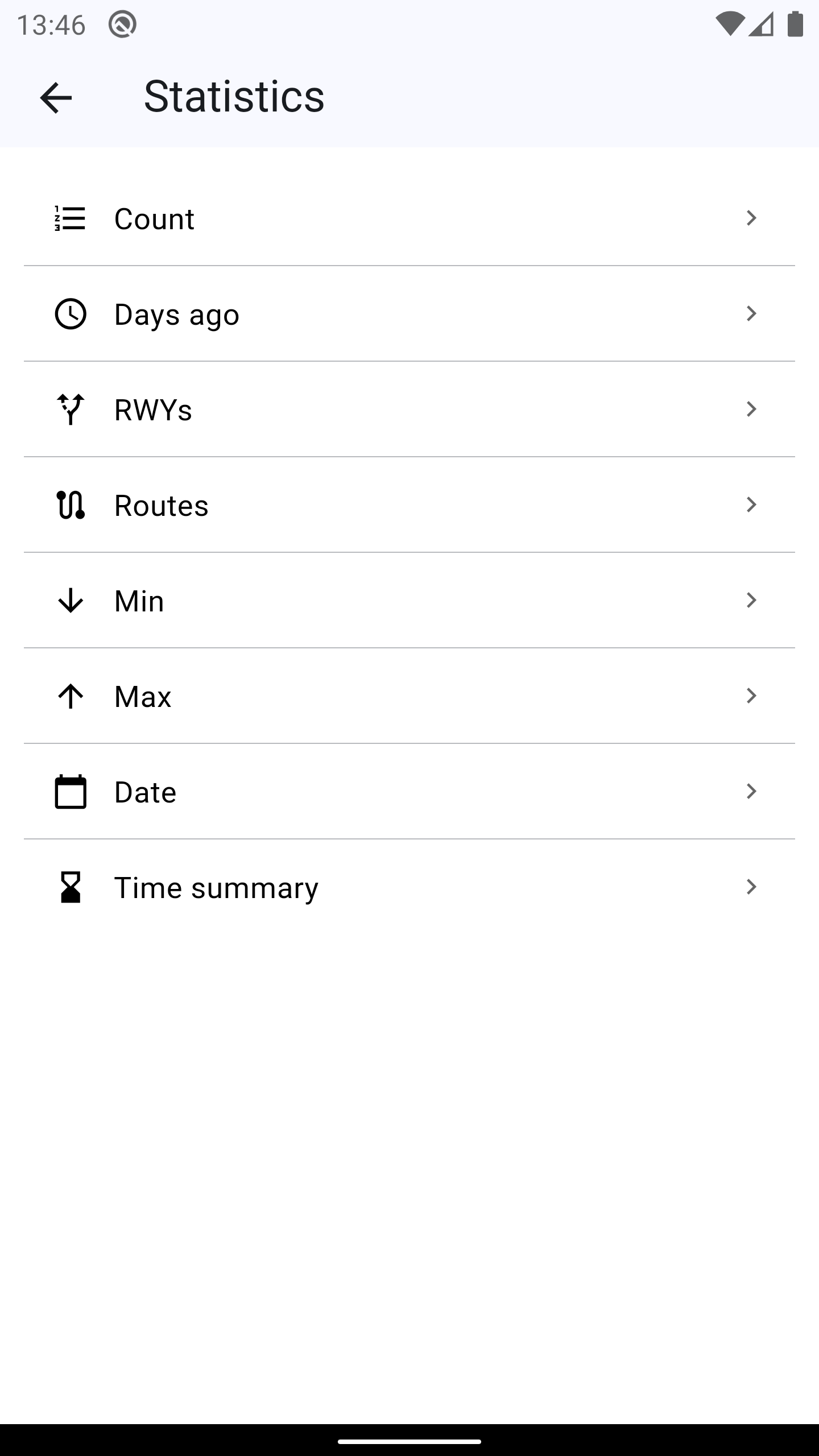 Statistic page